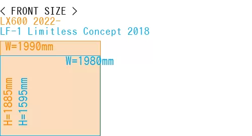 #LX600 2022- + LF-1 Limitless Concept 2018
